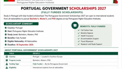 Portugal Government Scholarship 2027: Eligibility, Benefits, Application Process
