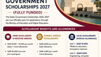 Qatar Government Scholarship 2027: Eligibility, Benefits, Deadline, Process
